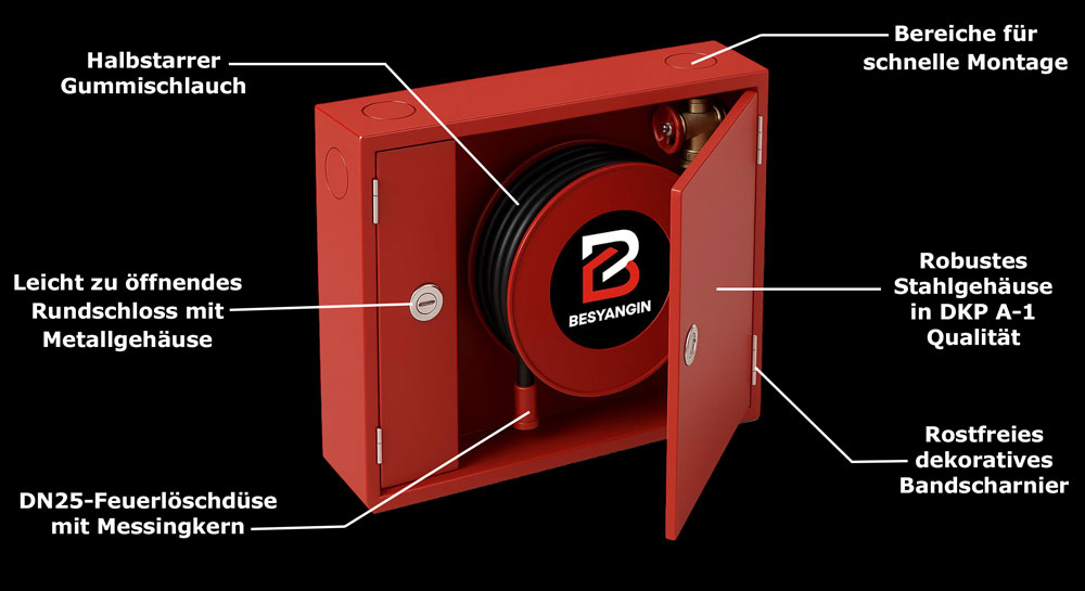 Technische Spezifikationen