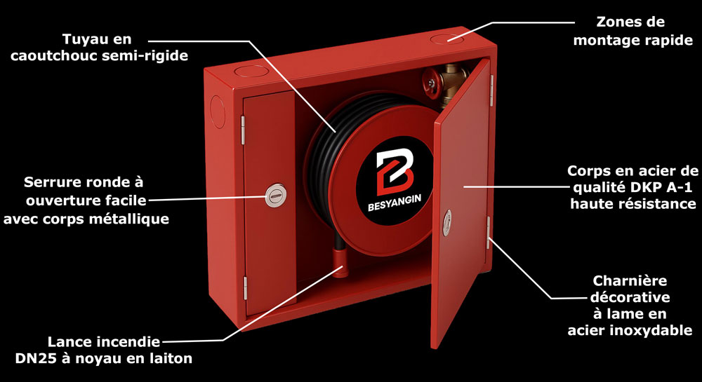 Spécifications Techniques