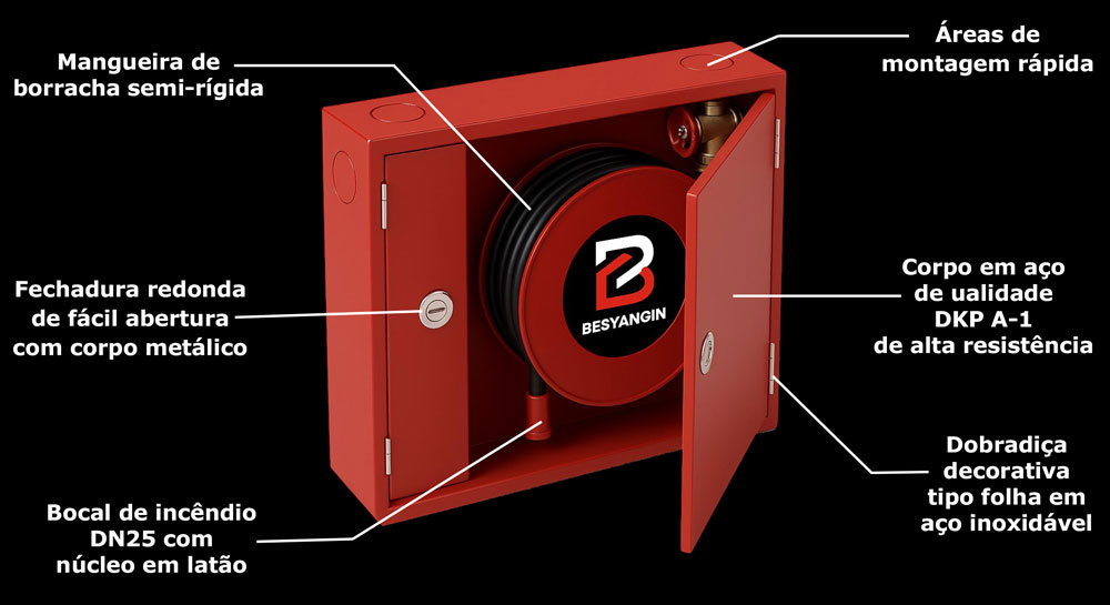Especificações Técnicas